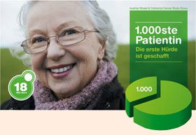 1000. Patientin