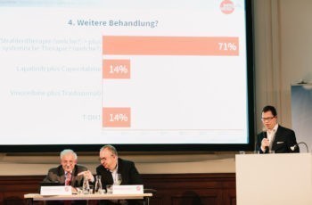 Auch hier ein sehr eindeutiges Ergebnis.